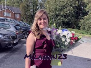 Milanda123